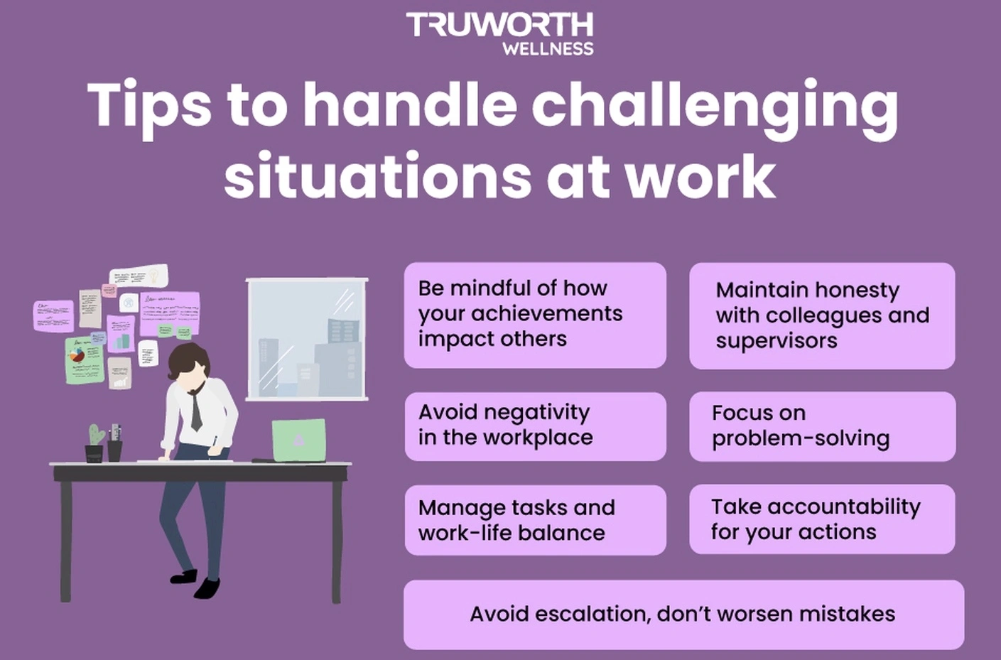 Challenging coworker management workshop